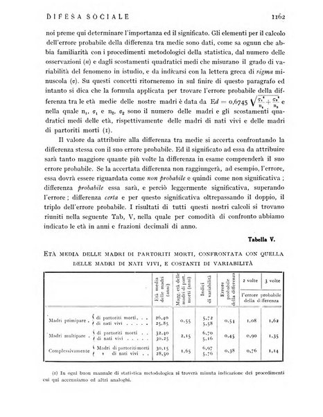 Difesa sociale rivista di igiene, previdenza ed assistenza