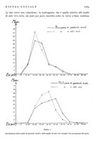 giornale/MIL0118999/1937/V.2/00000639