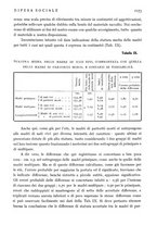 giornale/MIL0118999/1937/V.2/00000647