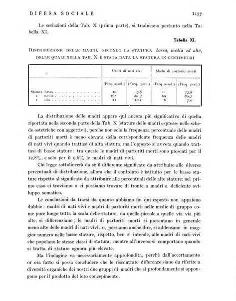 Difesa sociale rivista di igiene, previdenza ed assistenza