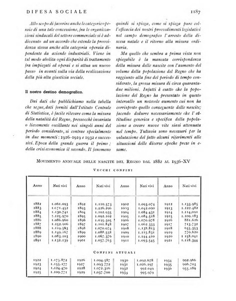 Difesa sociale rivista di igiene, previdenza ed assistenza