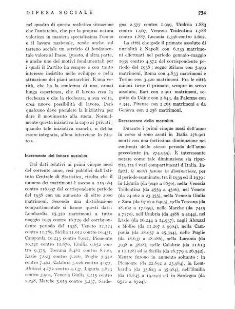 Difesa sociale rivista di igiene, previdenza ed assistenza