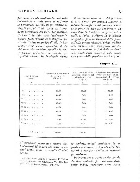 Difesa sociale rivista di igiene, previdenza ed assistenza