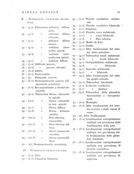 Difesa sociale rivista di igiene, previdenza ed assistenza