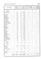 giornale/MIL0118999/1940/unico/00000270