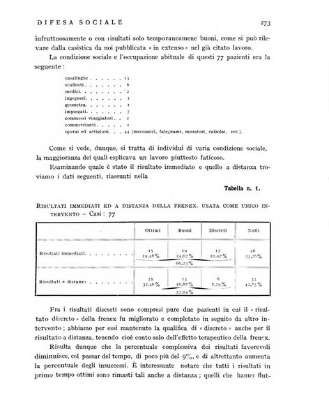 Difesa sociale rivista di igiene, previdenza ed assistenza