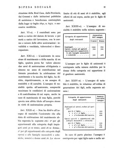 Difesa sociale rivista di igiene, previdenza ed assistenza