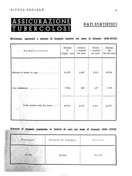 Difesa sociale rivista di igiene, previdenza ed assistenza