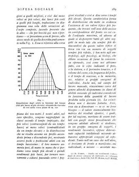 Difesa sociale rivista di igiene, previdenza ed assistenza