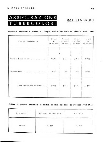 Difesa sociale rivista di igiene, previdenza ed assistenza