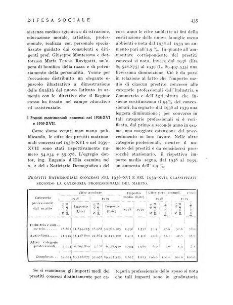 Difesa sociale rivista di igiene, previdenza ed assistenza