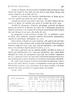 giornale/MIL0118999/1940/unico/00000606