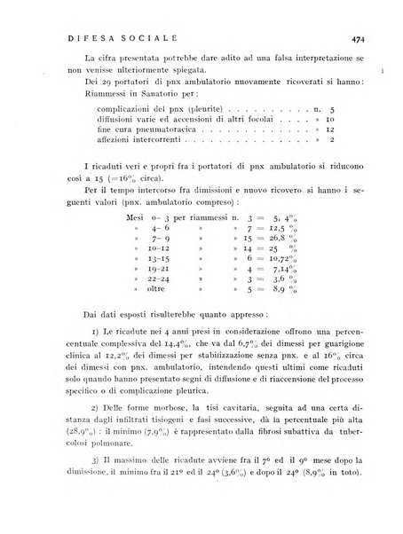 Difesa sociale rivista di igiene, previdenza ed assistenza