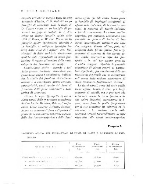 Difesa sociale rivista di igiene, previdenza ed assistenza