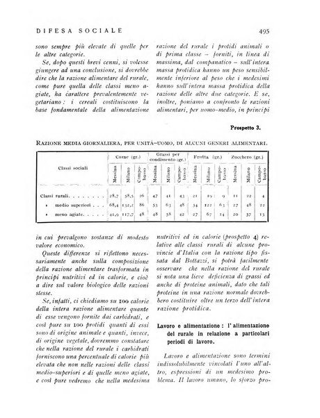 Difesa sociale rivista di igiene, previdenza ed assistenza