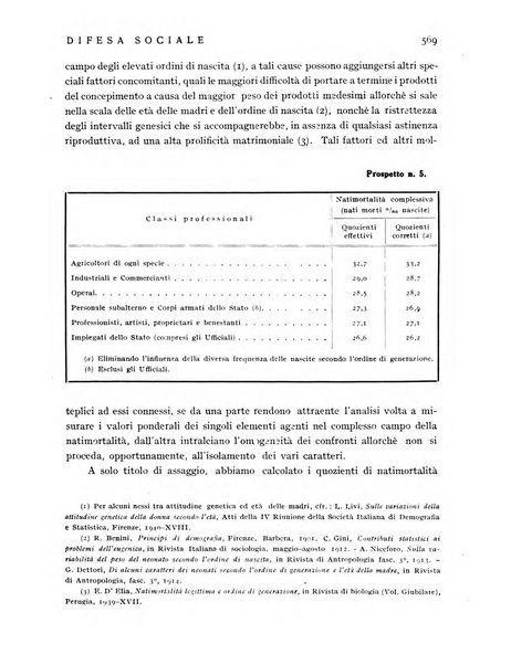 Difesa sociale rivista di igiene, previdenza ed assistenza