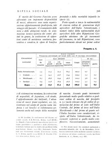 Difesa sociale rivista di igiene, previdenza ed assistenza