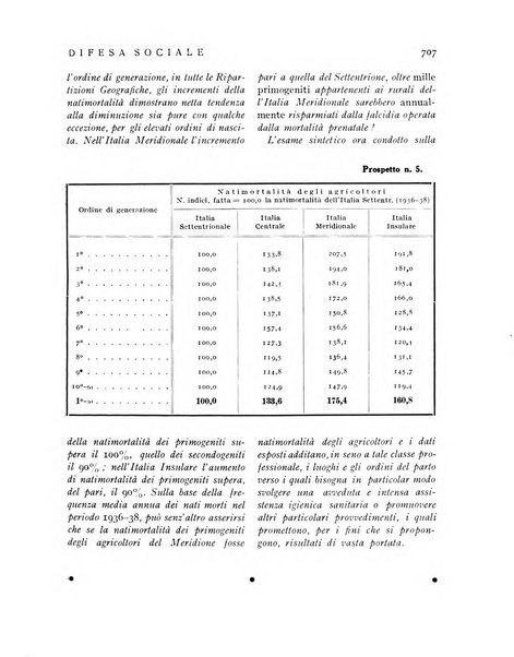 Difesa sociale rivista di igiene, previdenza ed assistenza