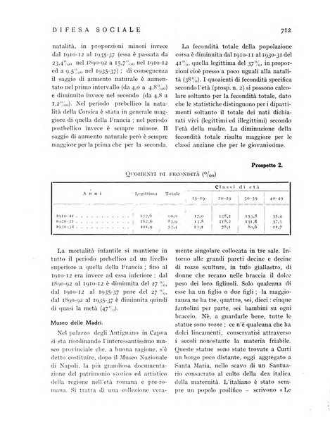 Difesa sociale rivista di igiene, previdenza ed assistenza