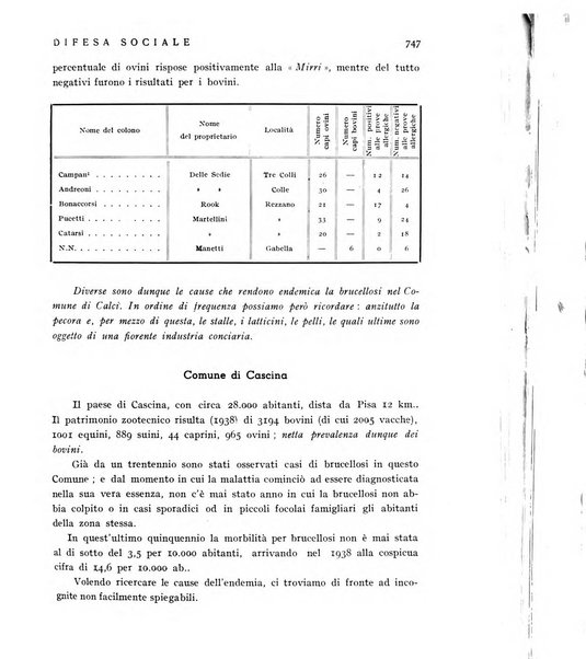 Difesa sociale rivista di igiene, previdenza ed assistenza