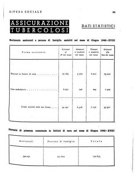 Difesa sociale rivista di igiene, previdenza ed assistenza