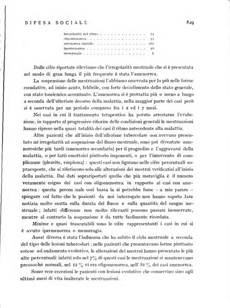 Difesa sociale rivista di igiene, previdenza ed assistenza