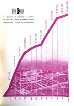 giornale/MIL0118999/1941/unico/00000145