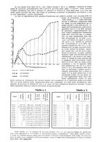 giornale/MIL0118999/1941/unico/00000228