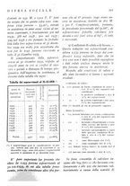 giornale/MIL0118999/1941/unico/00000233