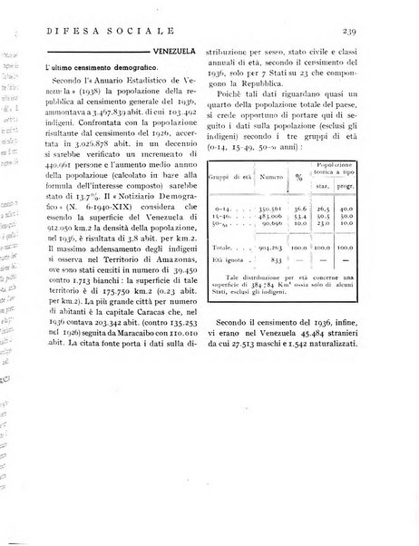 Difesa sociale rivista di igiene, previdenza ed assistenza