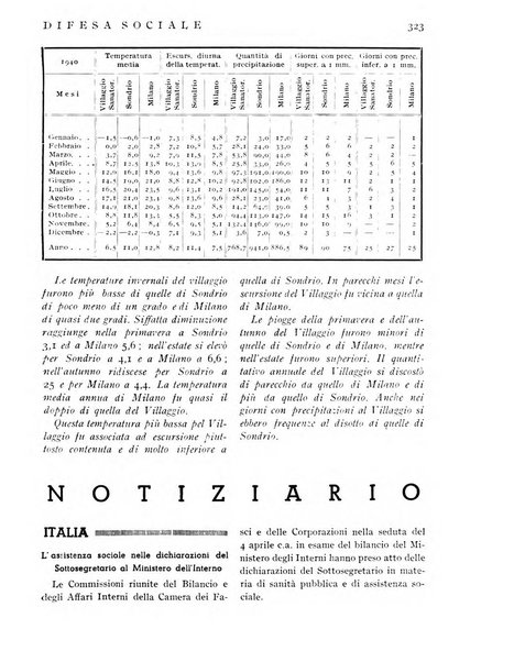 Difesa sociale rivista di igiene, previdenza ed assistenza