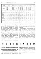 giornale/MIL0118999/1941/unico/00000345