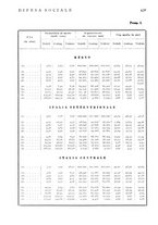 giornale/MIL0118999/1941/unico/00000460