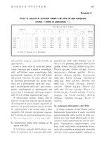 giornale/MIL0118999/1941/unico/00000466