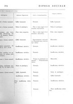 giornale/MIL0118999/1941/unico/00000759