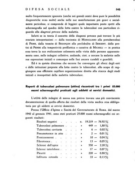 Difesa sociale rivista di igiene, previdenza ed assistenza