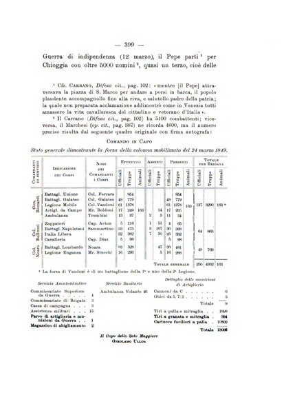 Archivio storico per la Calabria e la Lucania