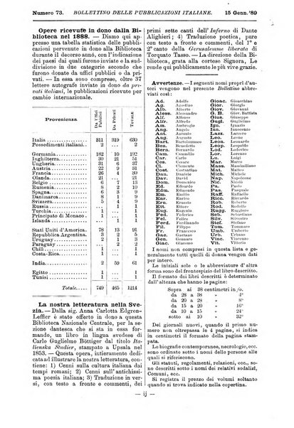 Bollettino delle pubblicazioni italiane ricevute per diritto di stampa