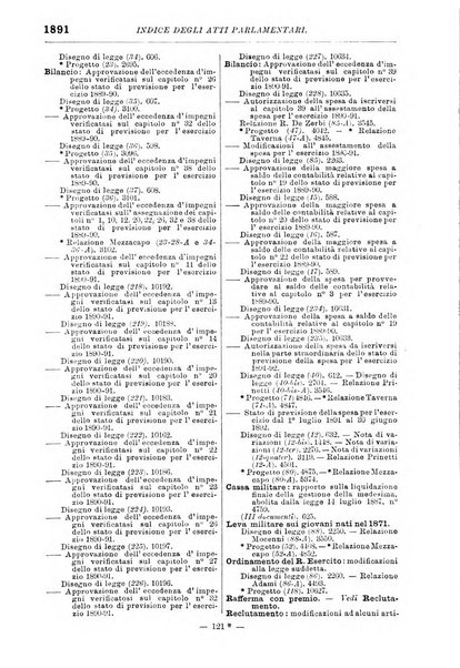 Bollettino delle pubblicazioni italiane ricevute per diritto di stampa