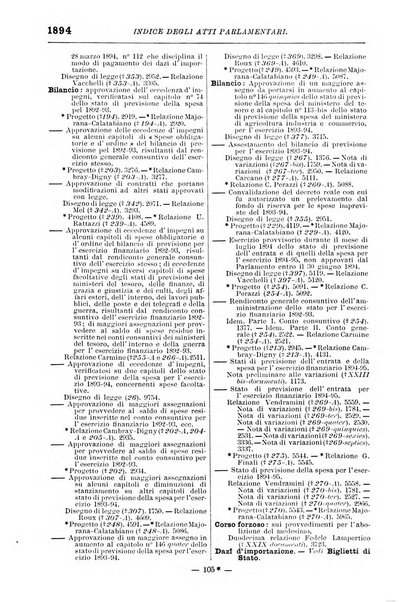 Bollettino delle pubblicazioni italiane ricevute per diritto di stampa