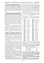 giornale/MIL0122205/1894/unico/00000146