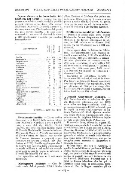 Bollettino delle pubblicazioni italiane ricevute per diritto di stampa