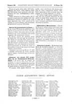 giornale/MIL0122205/1894/unico/00000331