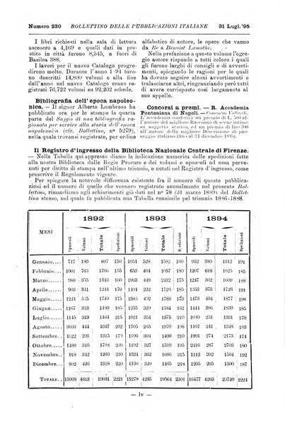 Bollettino delle pubblicazioni italiane ricevute per diritto di stampa