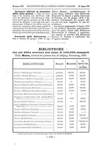 Bollettino delle pubblicazioni italiane ricevute per diritto di stampa