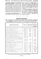 giornale/MIL0122205/1895/unico/00000298
