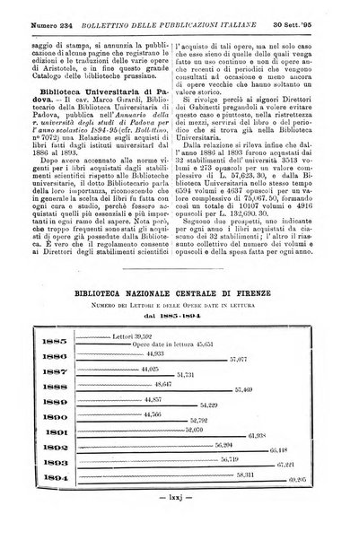 Bollettino delle pubblicazioni italiane ricevute per diritto di stampa