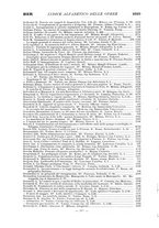 giornale/MIL0122205/1910/unico/00000018
