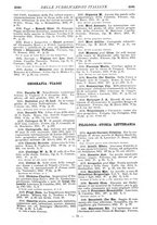 giornale/MIL0122205/1912/unico/00000275