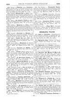 giornale/MIL0122205/1912/unico/00000385